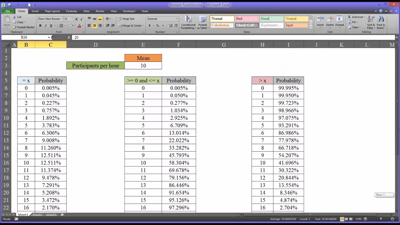 Poisson Function in Excel