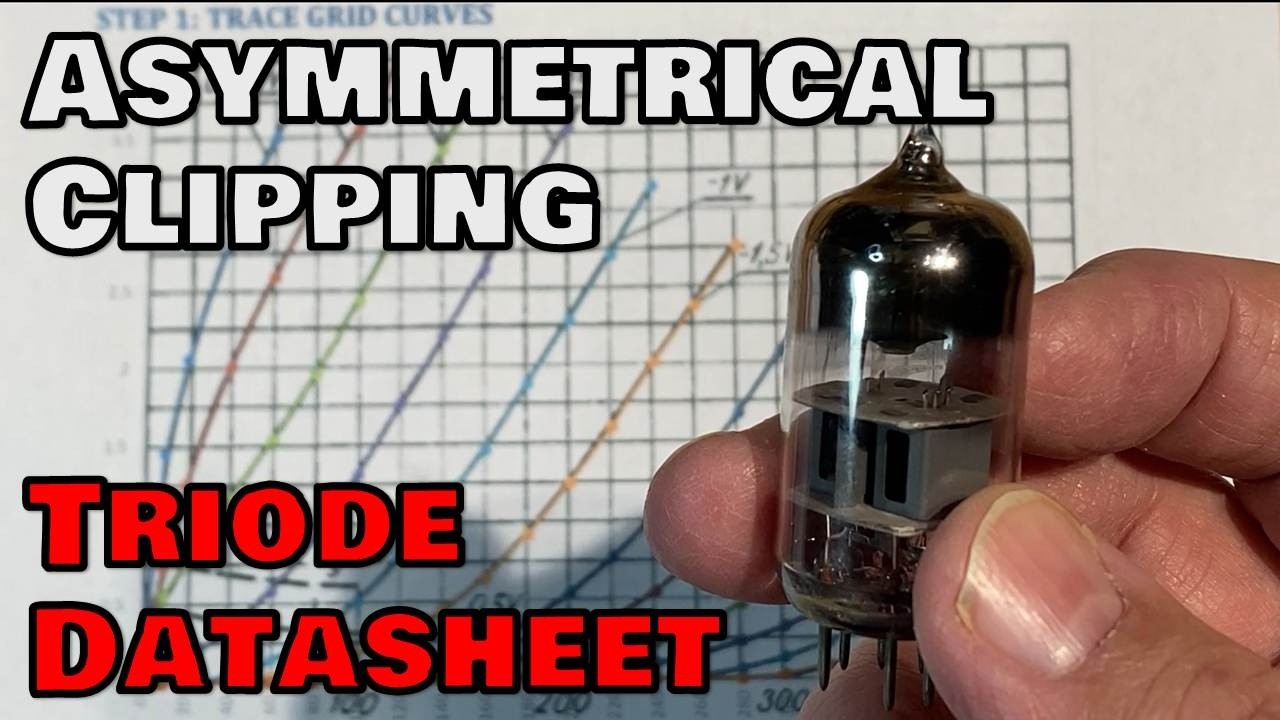Asymmetrical Clipping Explained (PROOF From a Triode Datasheet)