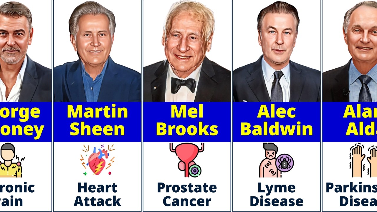 Senior Hollywood Actors Suffering With Chronic Diseases