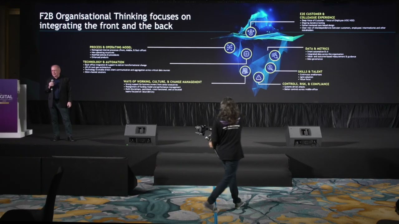 Keynote Presentation by Colin Richard Dinn at Digital Transformation Summit Thailand 2025