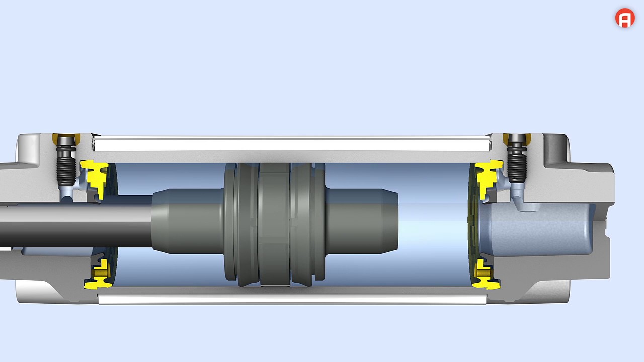 Adjustable cushioning - Advantages