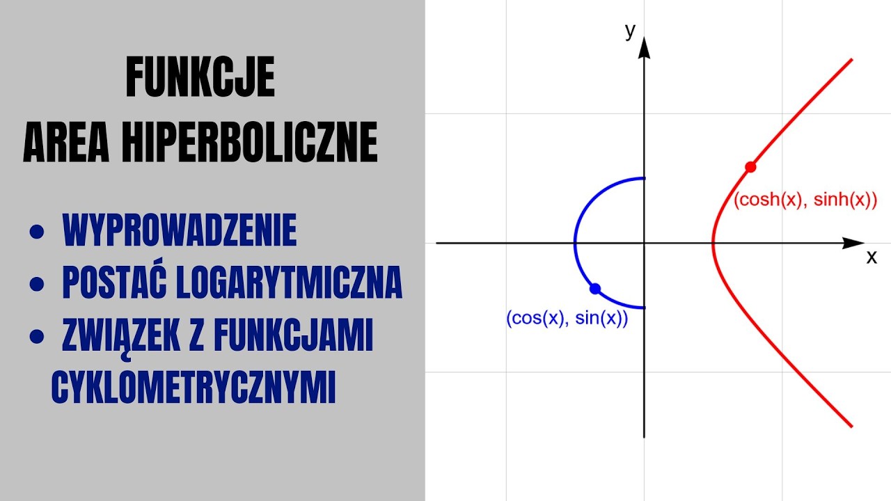 Wprowadzenie do świata funkcji area hiperbolicznych oraz ich związek z funkcjami cyklometrycznymi!