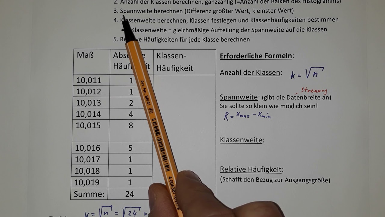 Histogramm erstellen