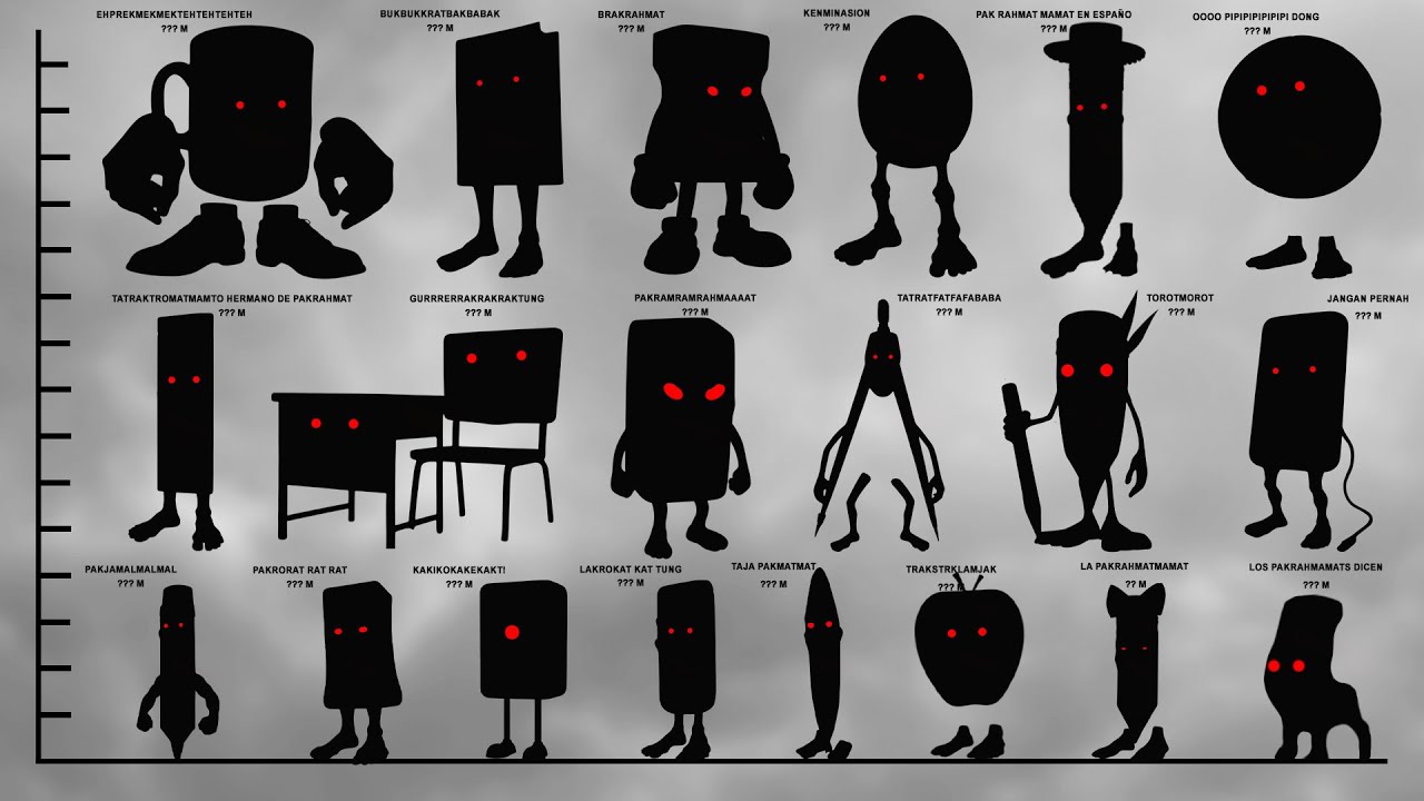 All PAKRAHMATMAMAT Family Italian Brainrot HEIGHT COMPARISON + VOICE | Size Comparison