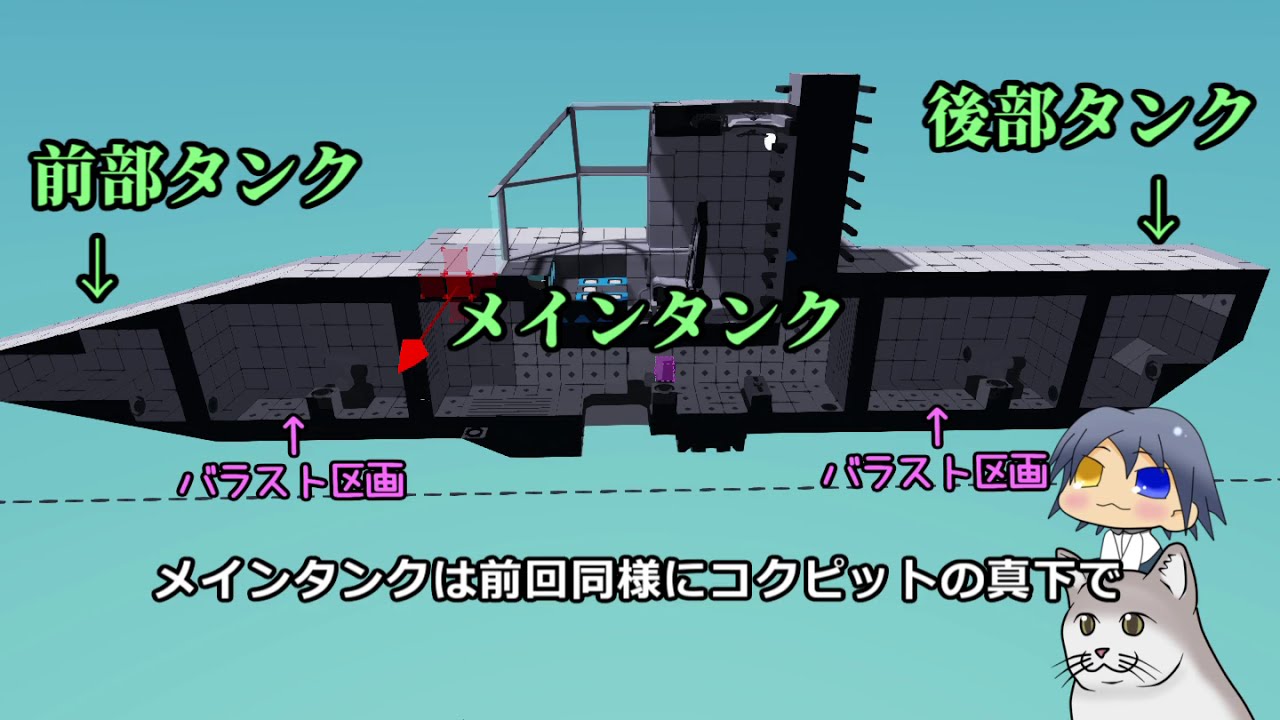 【Stormworks】クラフトメモ 潜水艇 トリムタンク【ゆっくり実況】