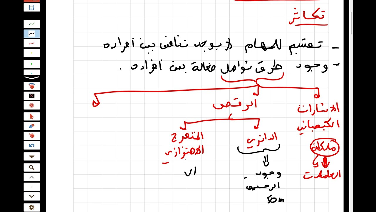 مراجعة مع حل اختبار مقترح الفصل الأول علوم الثانية متوسط