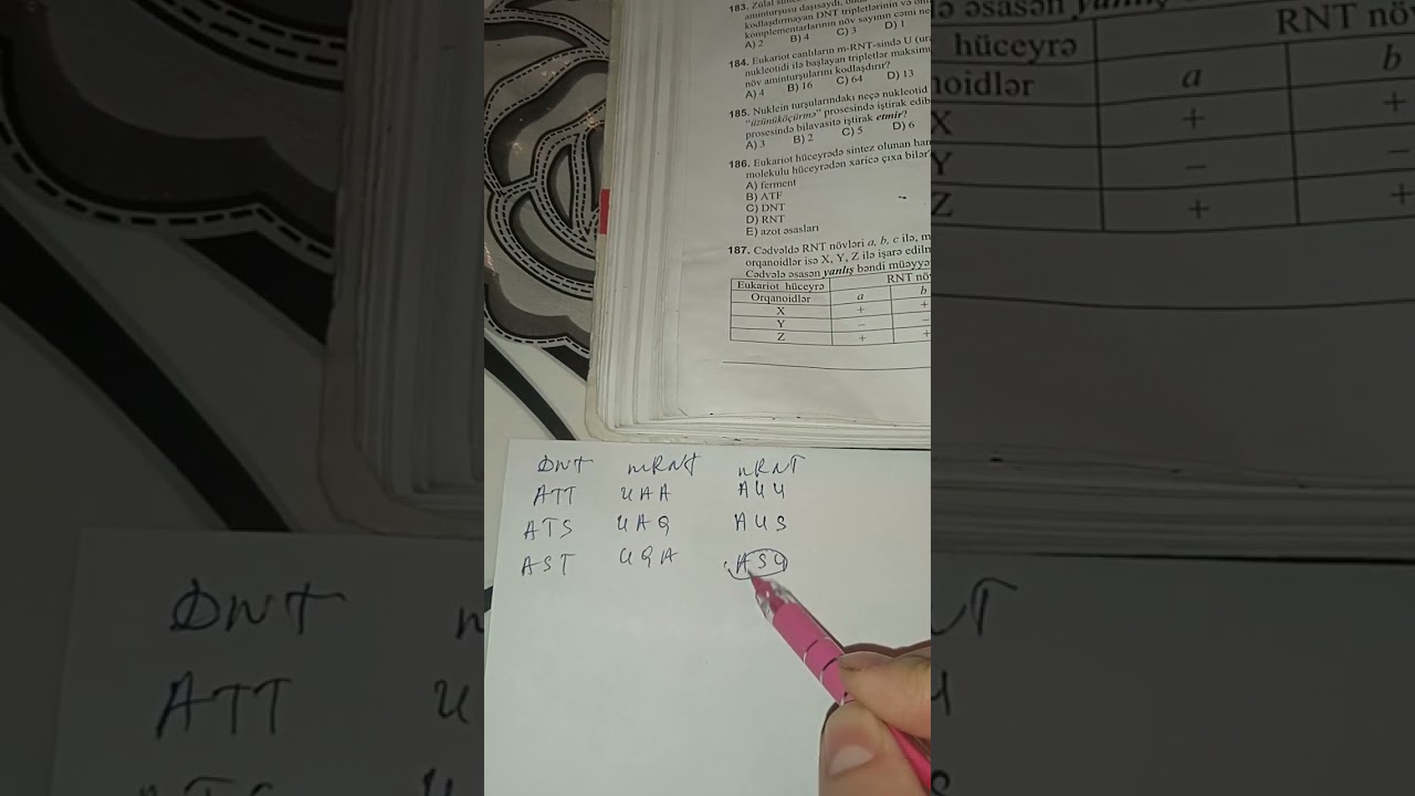 Biologiya II hissə DİM test toplusu Maddələr mübadiləsi.Plastik və energetik mübadilə test 177 - 201