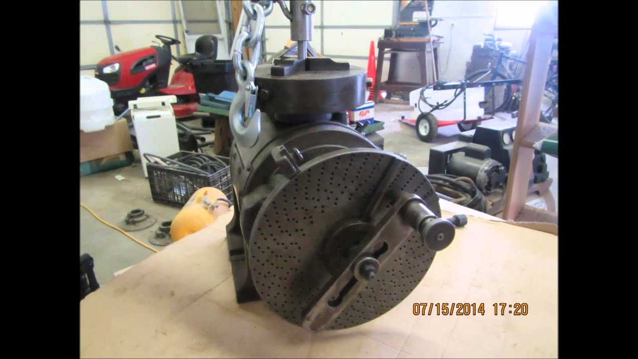 Dividing Indexer