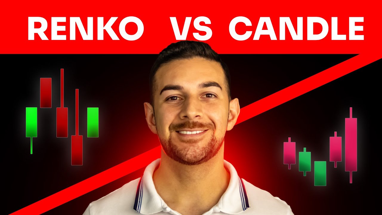 Porque RENKO &eacute; SUPERIOR ao Candlestick no DAY TRADE.