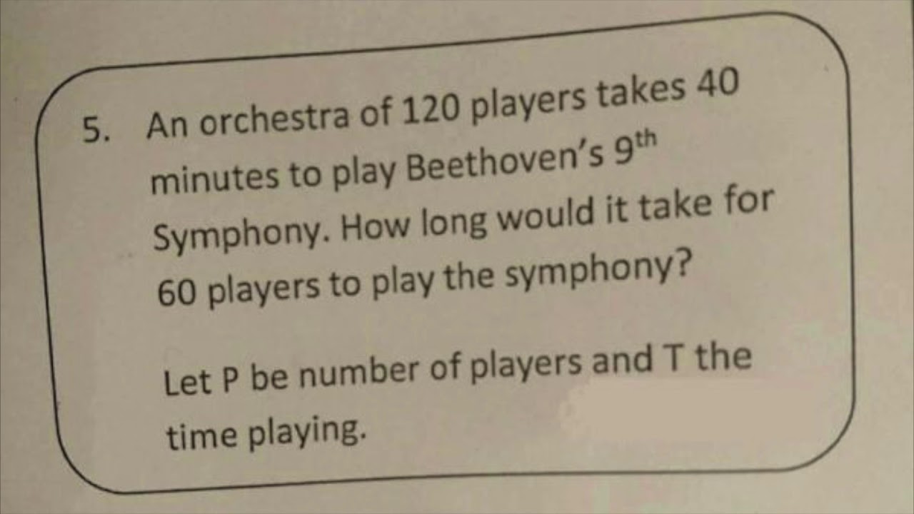 Beethoven 9 in 20 minutes