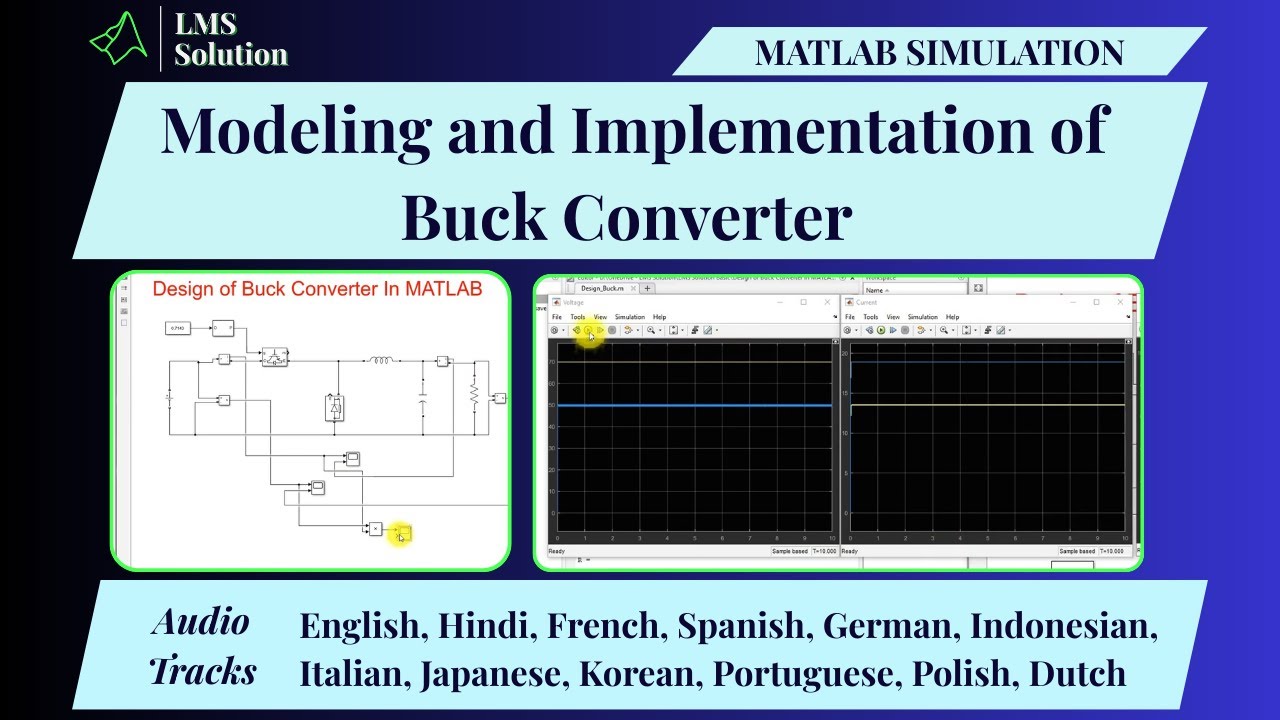 Моделирование и реализация понижающего преобразователя в MATLAB | Проектирование понижающего прео...