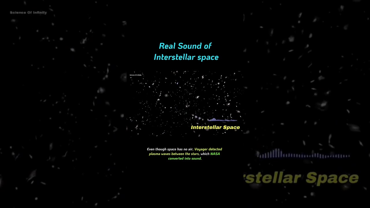 Real sound of interstellar space in universe