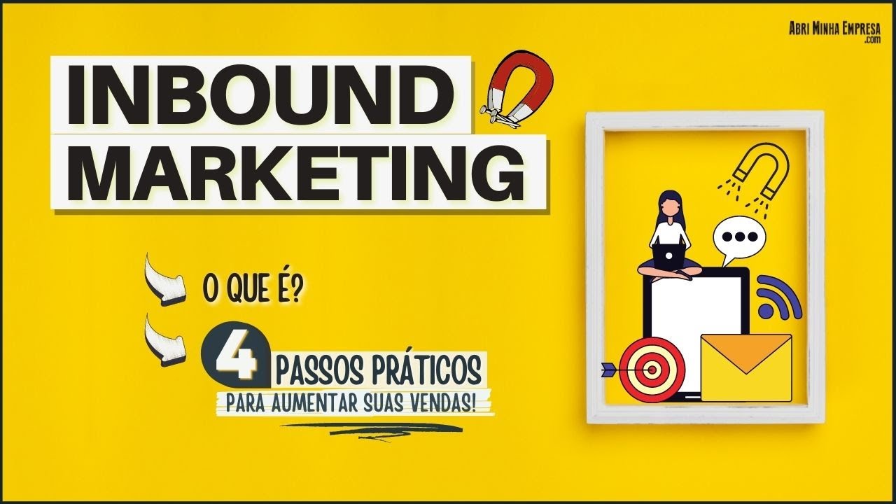 INBOUND MARKETING O QUE É (04 Passos Práticos Para Aplicar na Sua Empresa e Vender Mais)
