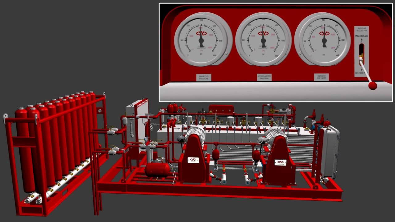 CAD Control Systems - The System.wmv