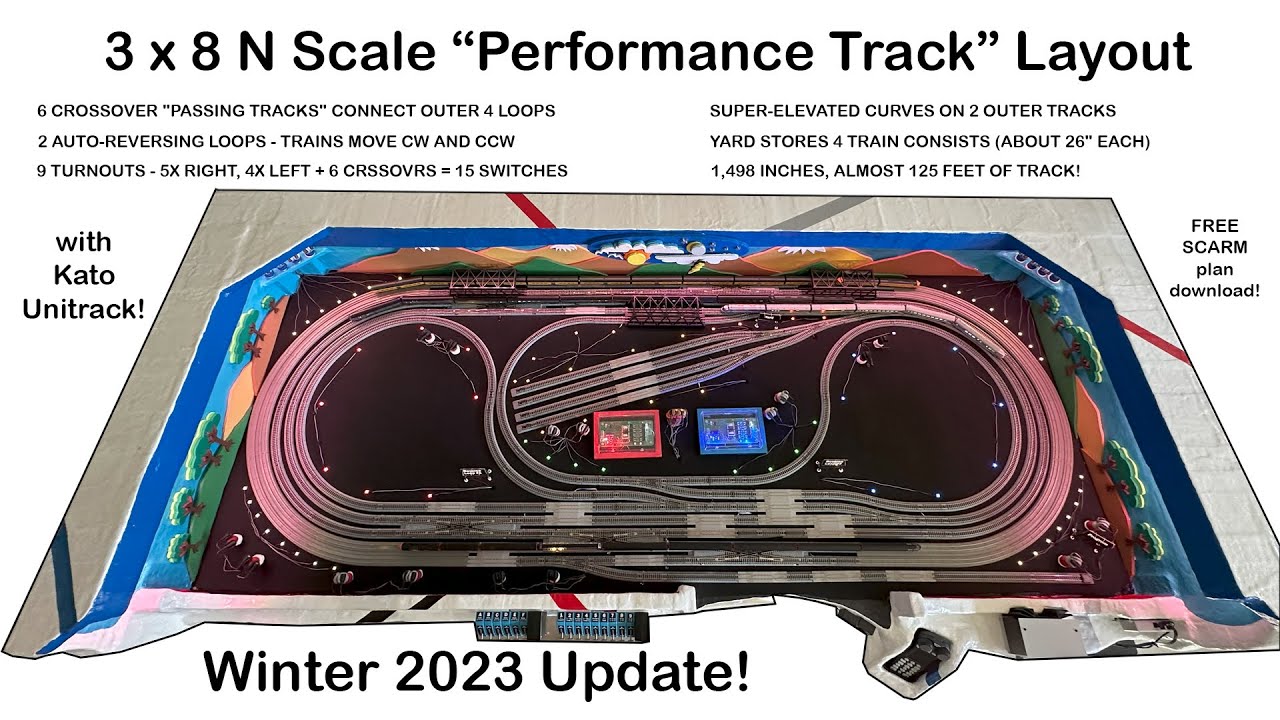 Проект Джеймса «Макет поезда в масштабе N» — Эпизод № 14: Обновление Performance Track Winter 2023!