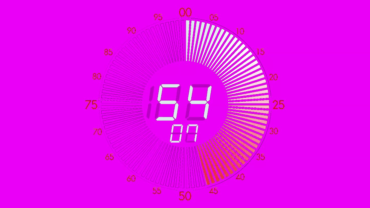 100 Seconds Countdown In Elderly