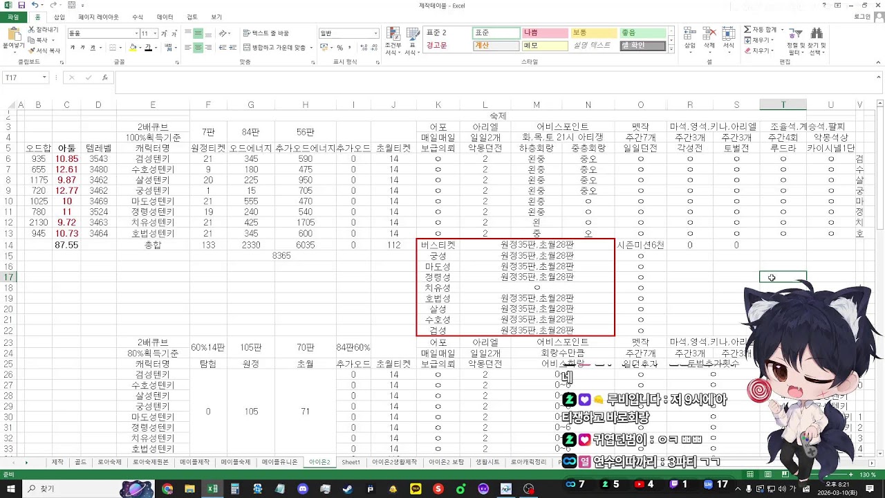 궁성34+검성35+수호34+치유34+호법34+살성34+마도34+정령35+ 아툴총합86.17 / 천족나니아112일차 무한버스