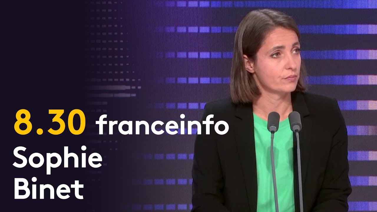 Pouvoir d’achat : 