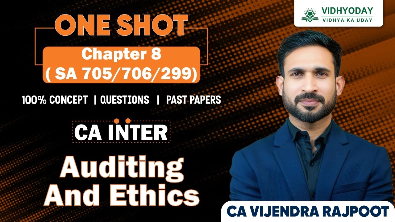 Chapter 8 ( SA 705/706/299) | Auditing  | ZIDD Revision | CA Inter May 2026 | CA Vijendra Rajput
