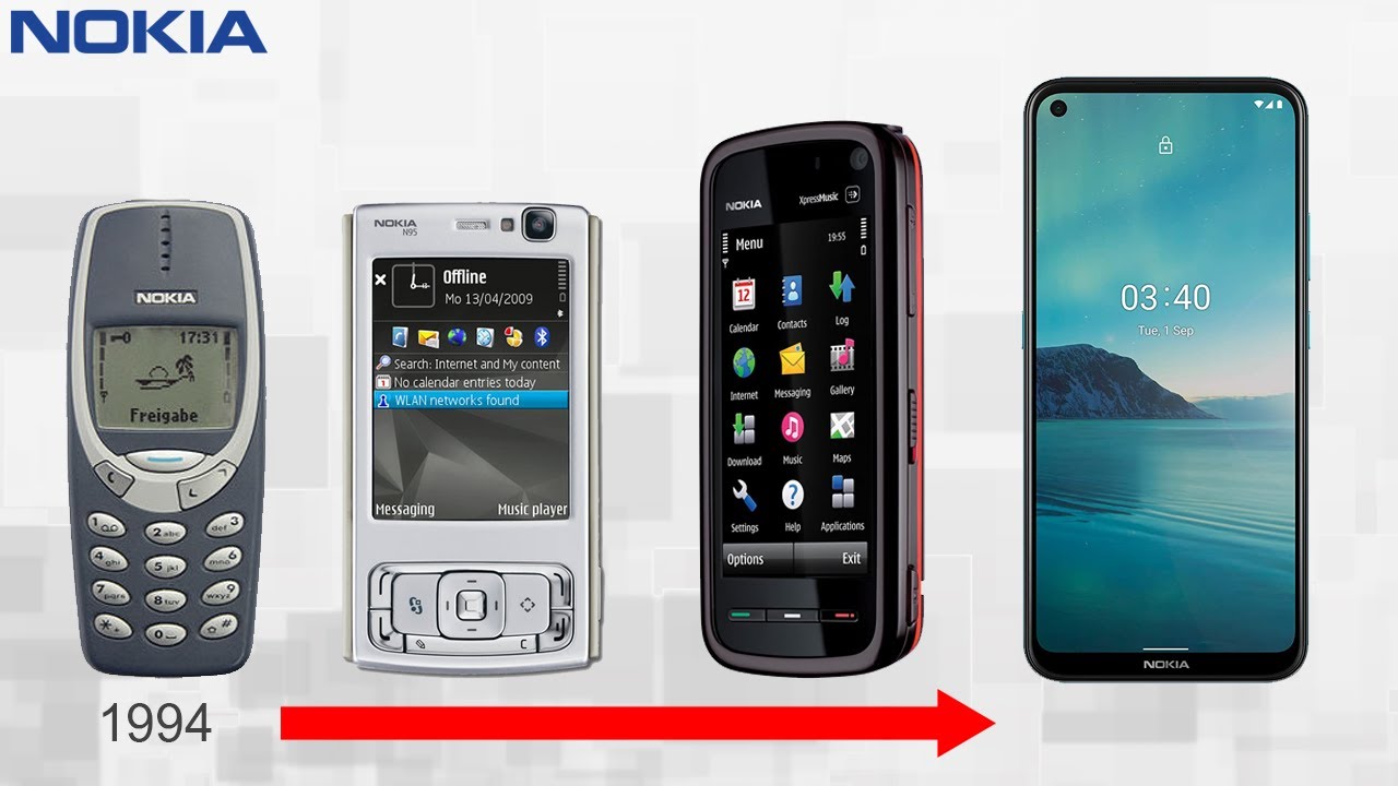 Nokia Mobile Phone Evolution | Nokias Greatest Phones