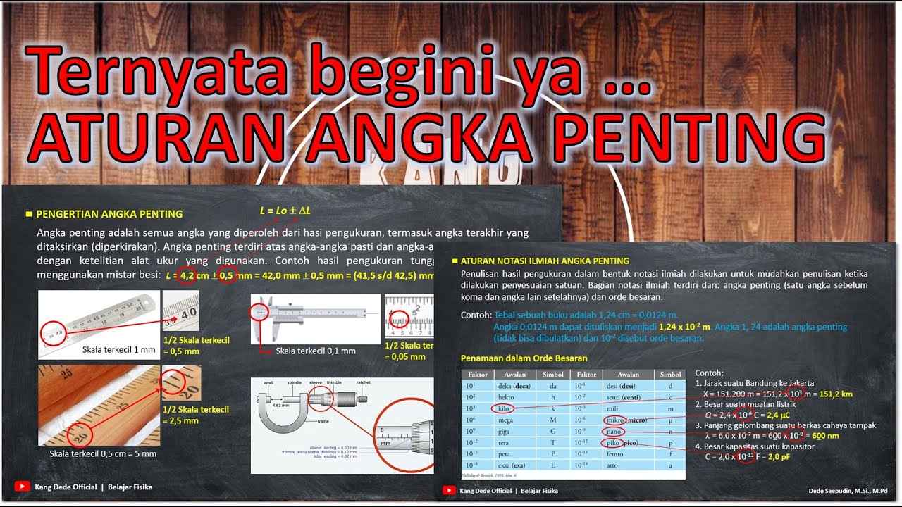 X-Pengukuran | 2-Pengertian dan Aturan Angka Penting