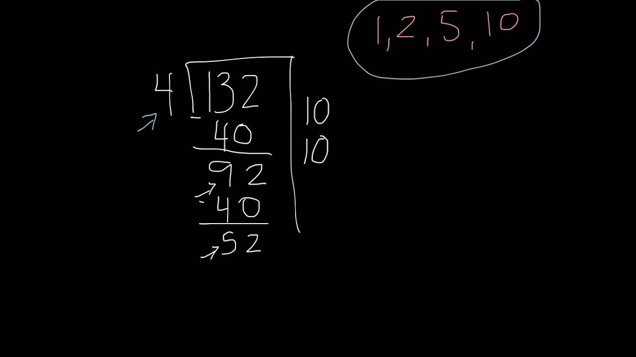 long division using friendly numbers