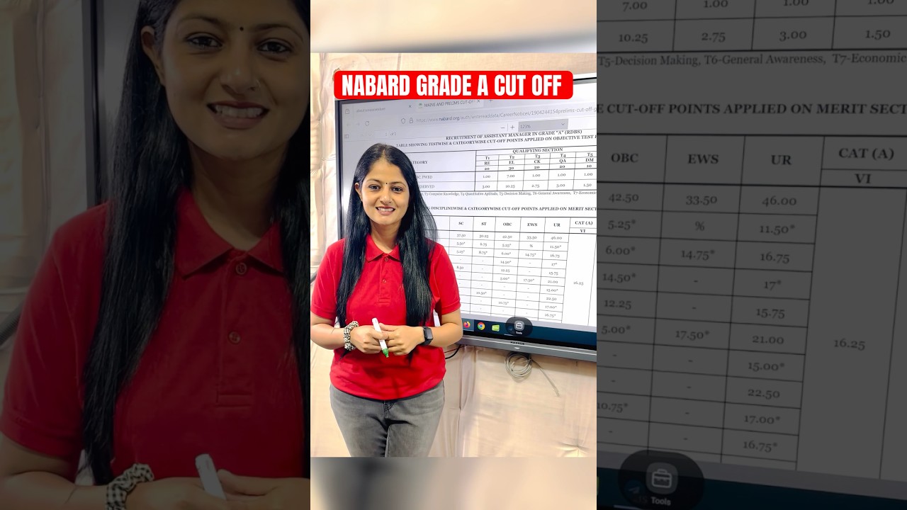 NABARD GRADE A CUT OFF 😳 #nabardgradea #nabard #nabardexam #nabardnotification