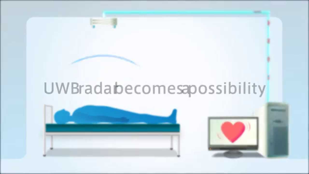 R&D on ultra-wideband for a secure smart society