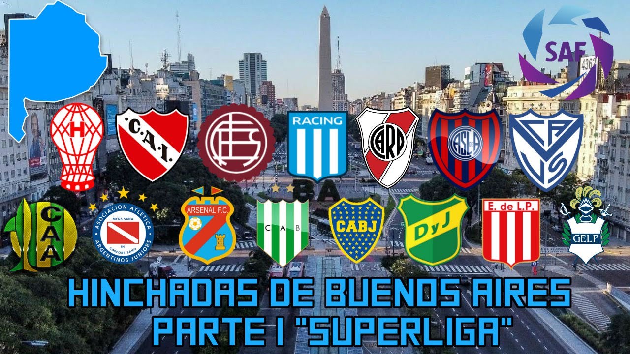 Hinchadas de Buenos Aires (Argentina) parte 1 