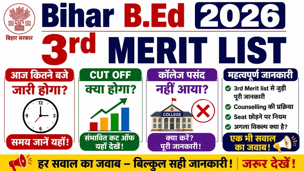 Bihar B.Ed 2026 3rd Merit listआज कितने बजे जारी होगा कॉलेज पसंद नहीं आये तो क्या करें?