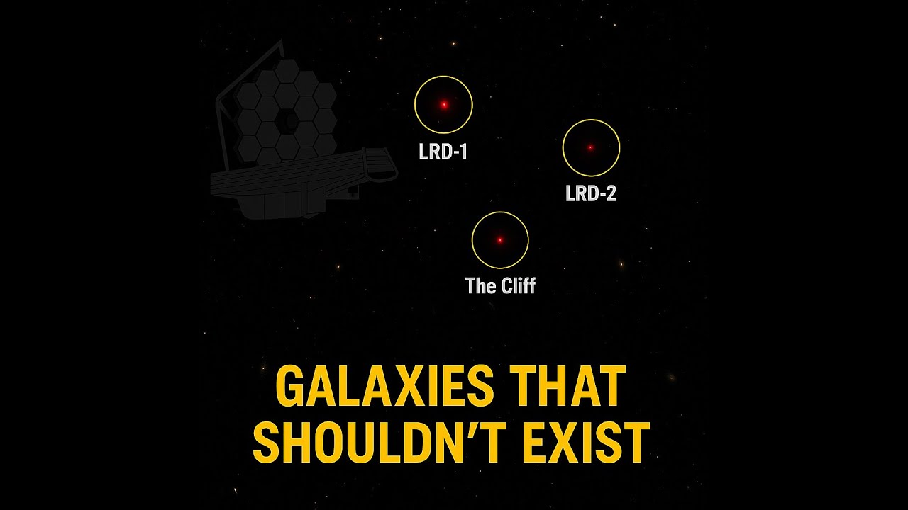 JWST&rsquo;s Little Red Dots: The Galaxies Breaking Our Universe Models