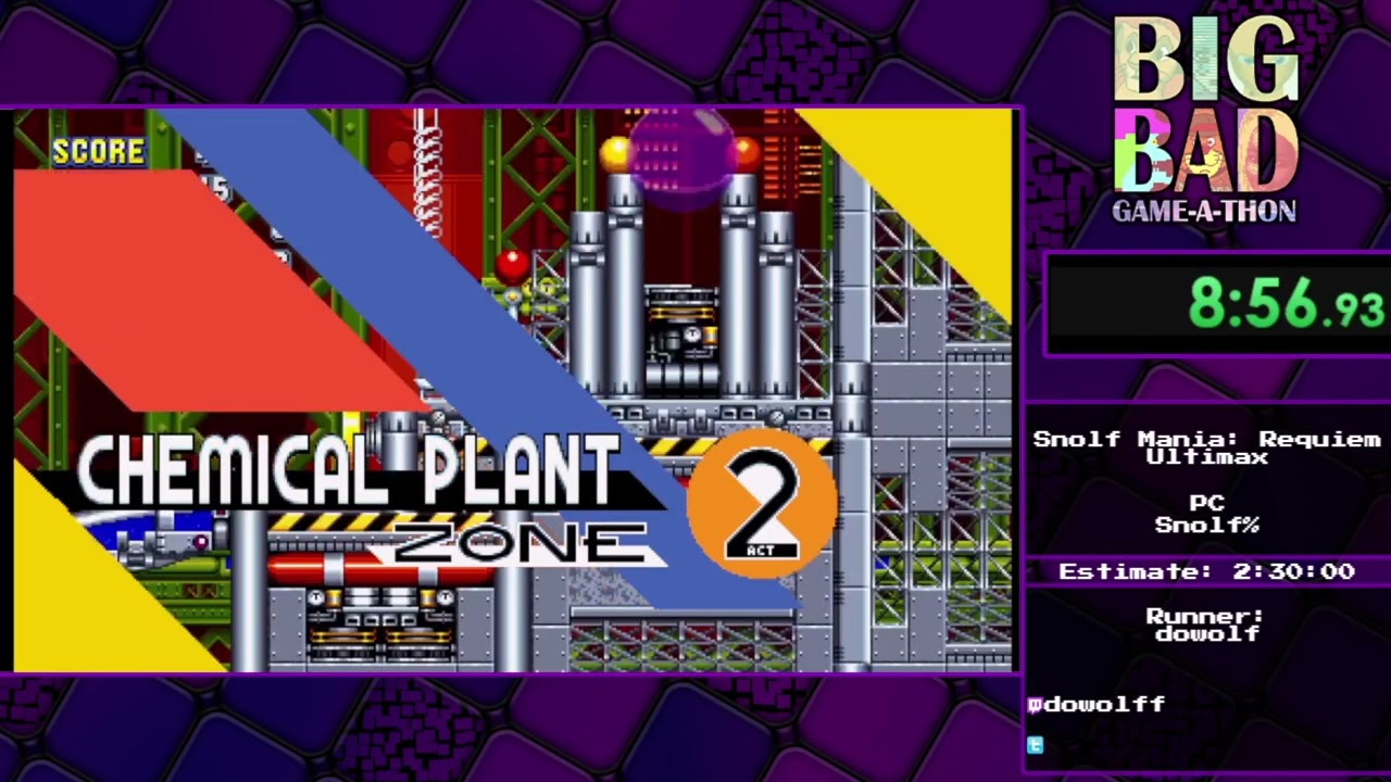 Big Bad Game-A-Thon 2023: Snolf Mania: Requium Ultimax by dowolff
