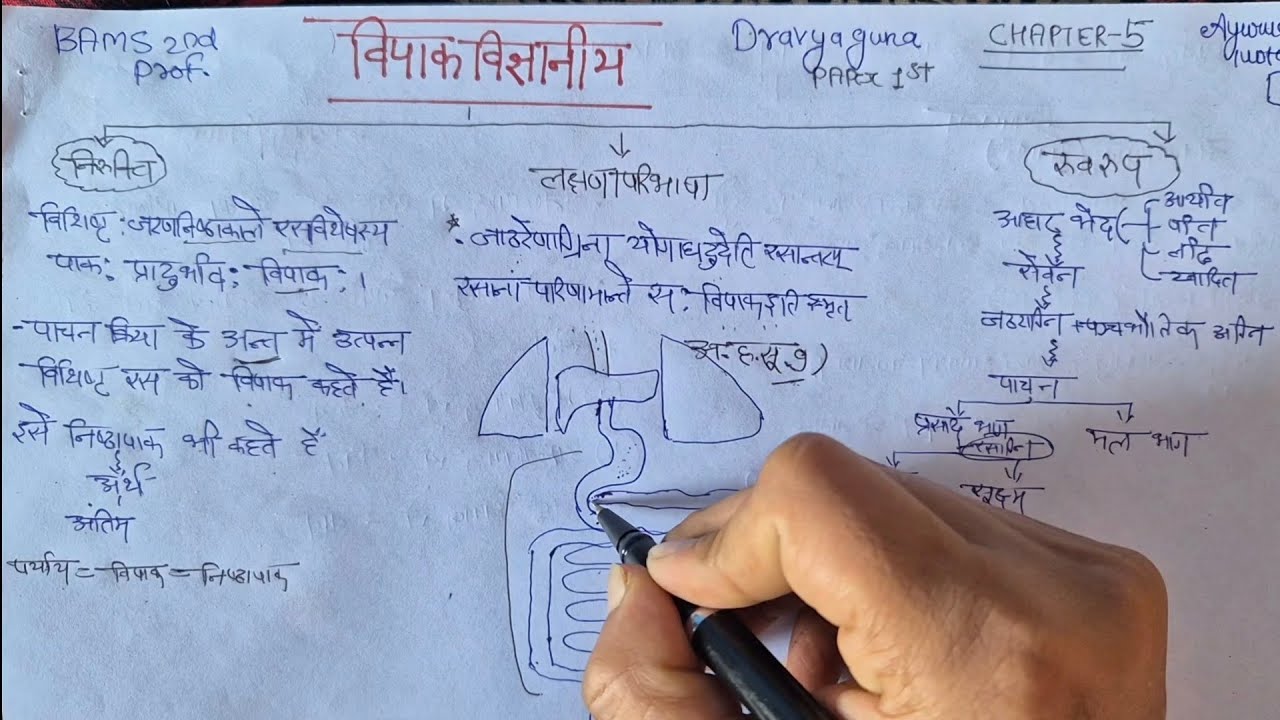 Vipaka vigyana || Dravyaguna || Bams 2nd prof || Ncism || chapter 5 Vipaka | #dravyaguna 