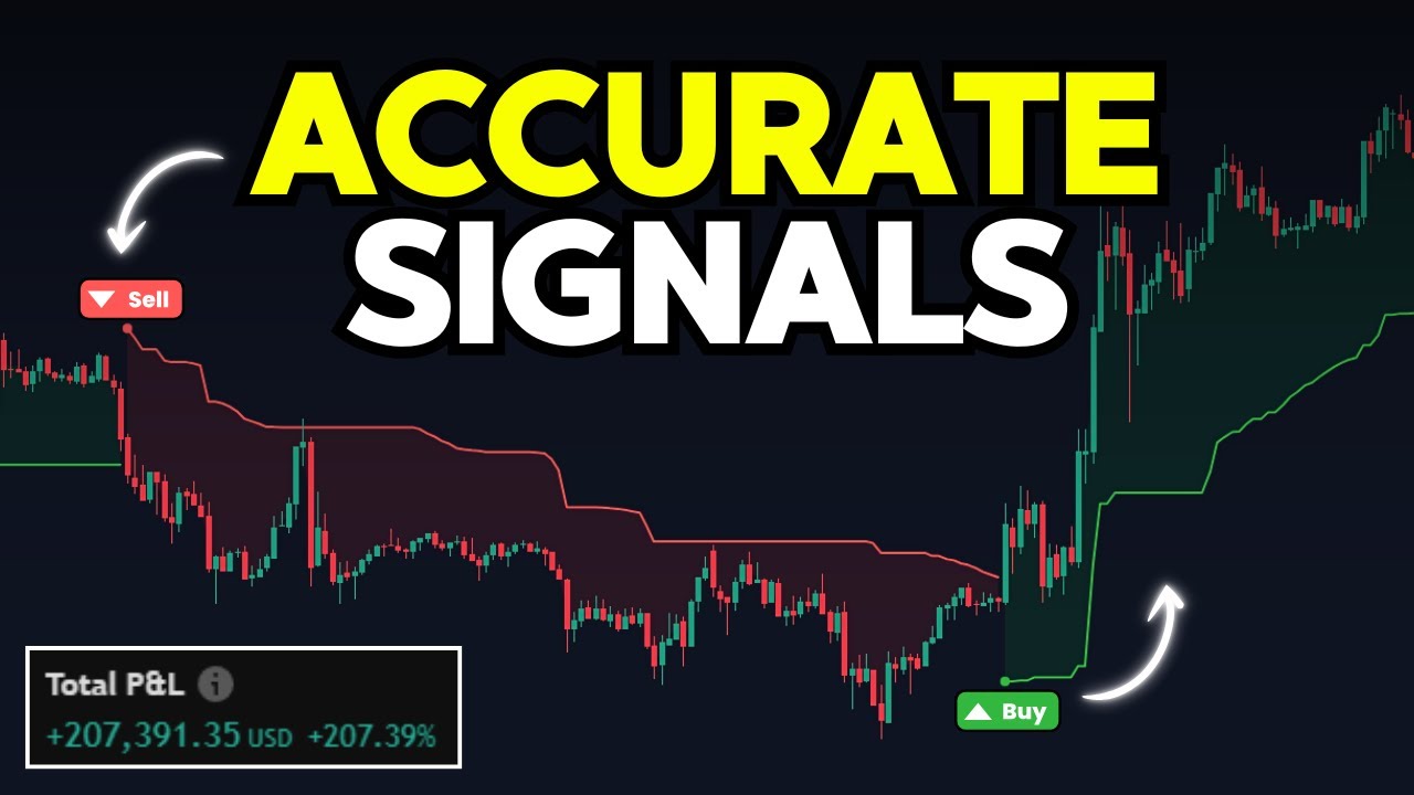 Chandelier Exit Indicator: The ULTIMATE Swing Trading Strategy? (5000+ Trades Tested!)