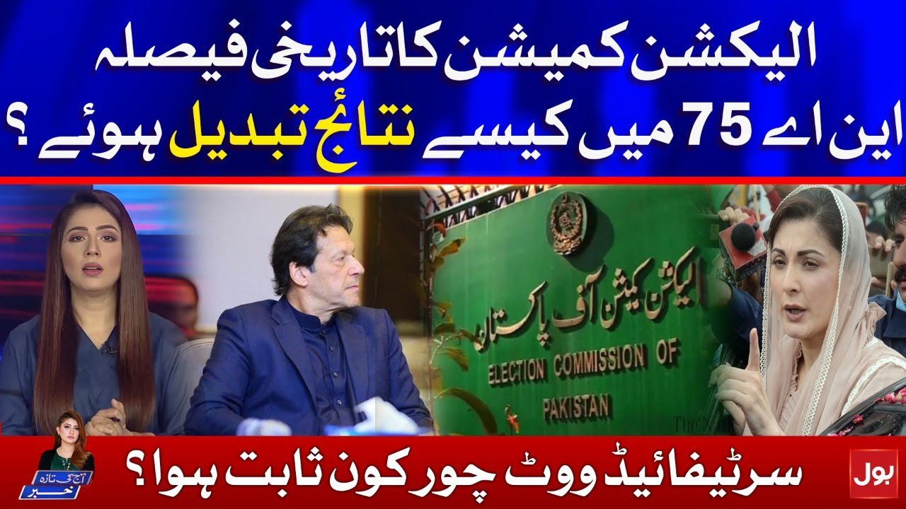 NA-75 Daska Re-Election Confusion | Summaiya Rizwan Latest Program