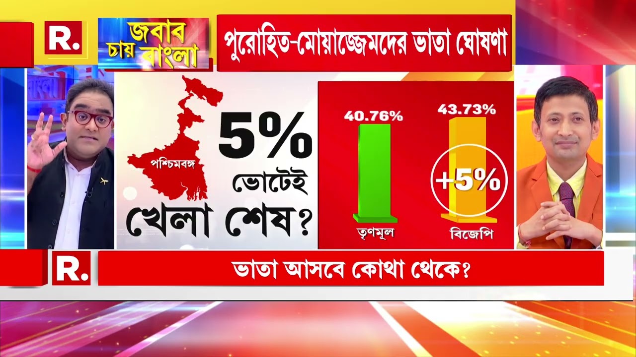 ভোটে হারার আগেই স্নায়ুর লড়াইয়ে ফেল মমতা? কী বললেন ঝণ্টু বরাইক? দেখুন