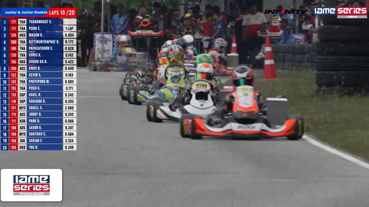 INF1NITY IAME Series Asia 2026 - Round 2 - Day 2