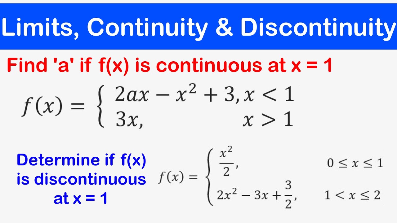 🔶21 - Continuity and Discontinuity of a Function