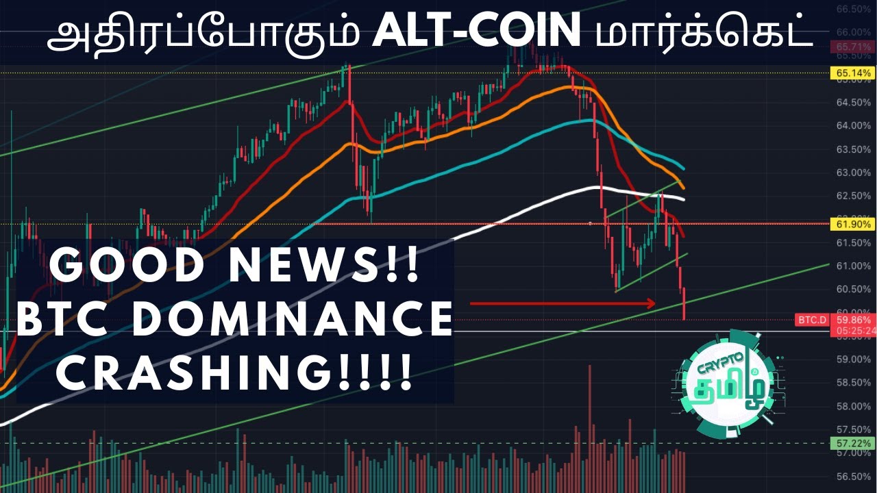 Good News! All Set For Full Fledged Alt-Coin Season - Crypto Tamil