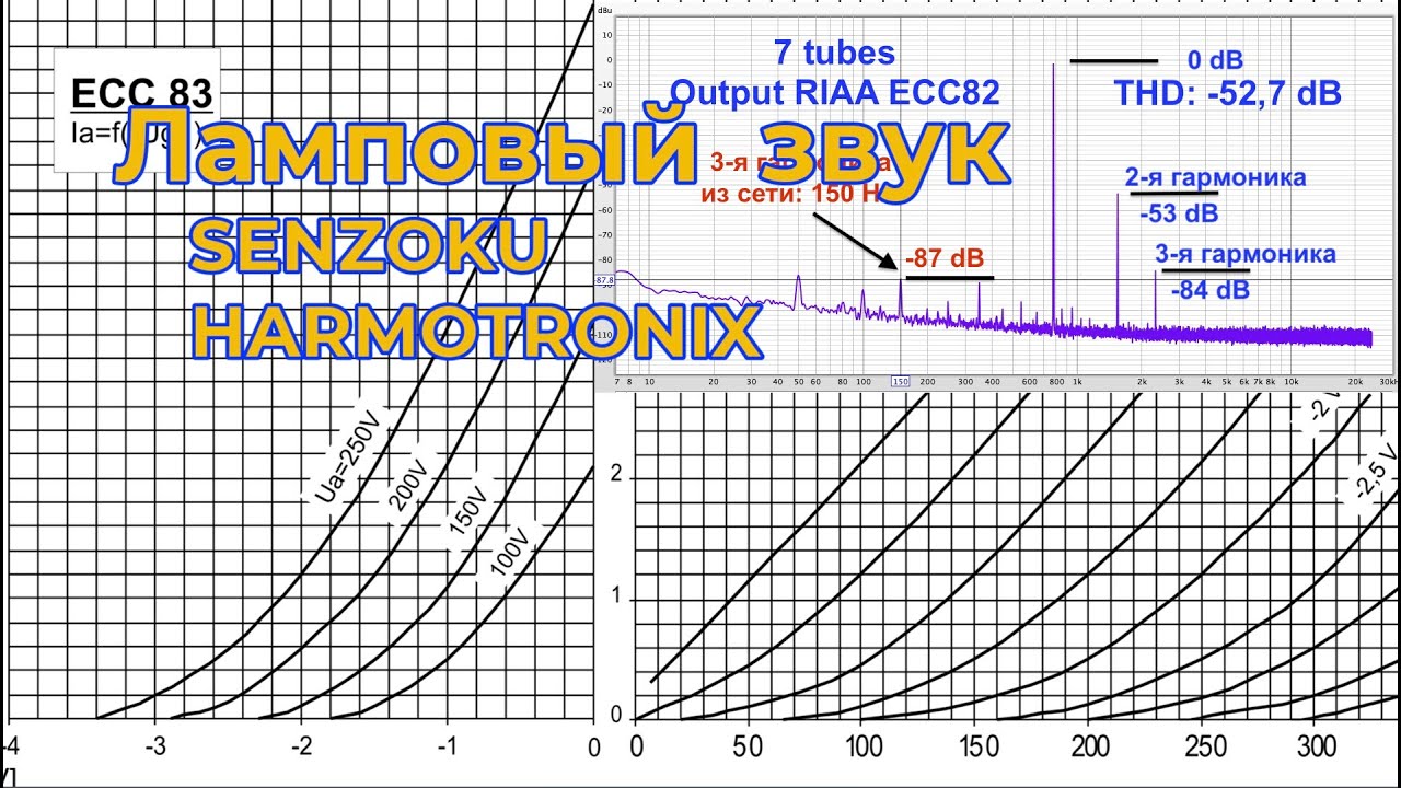 Схема SENZOKU, Harmotronix, ламповый звук и усилитель, звучит РЕТРО