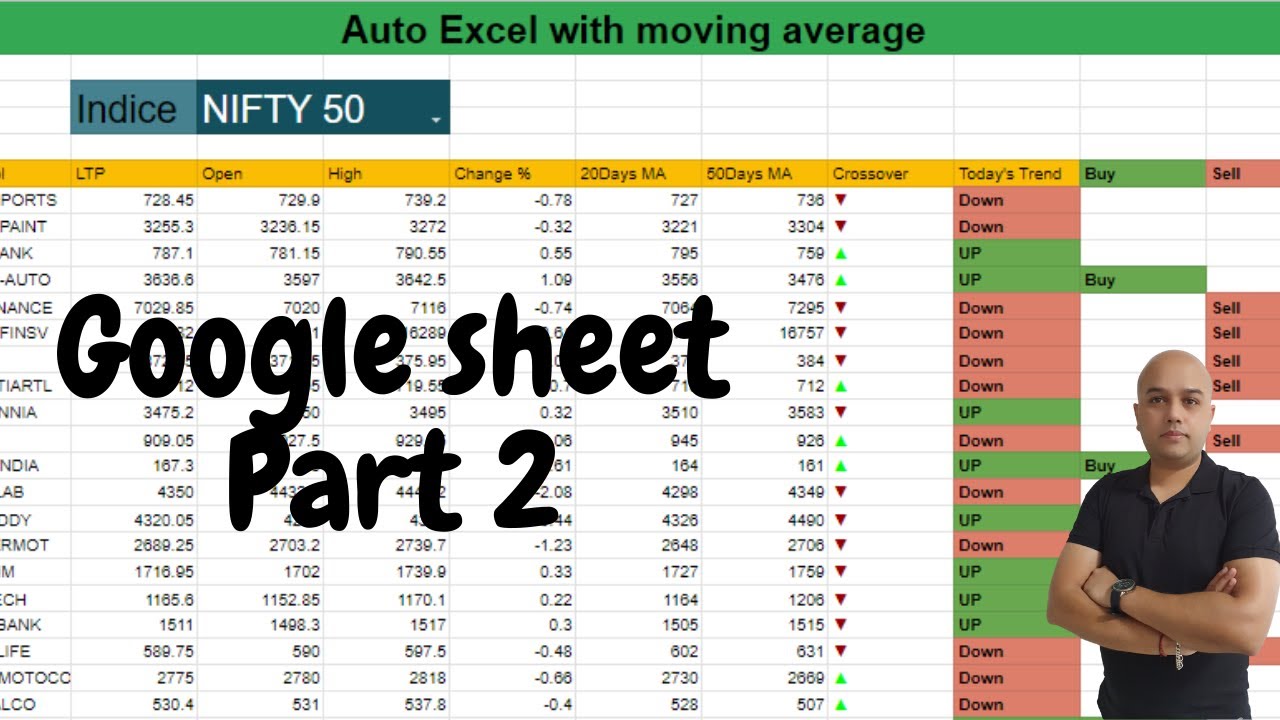 Moving Average Crossover Signal in Google Sheets with One Advance Formula using Google Finance data2