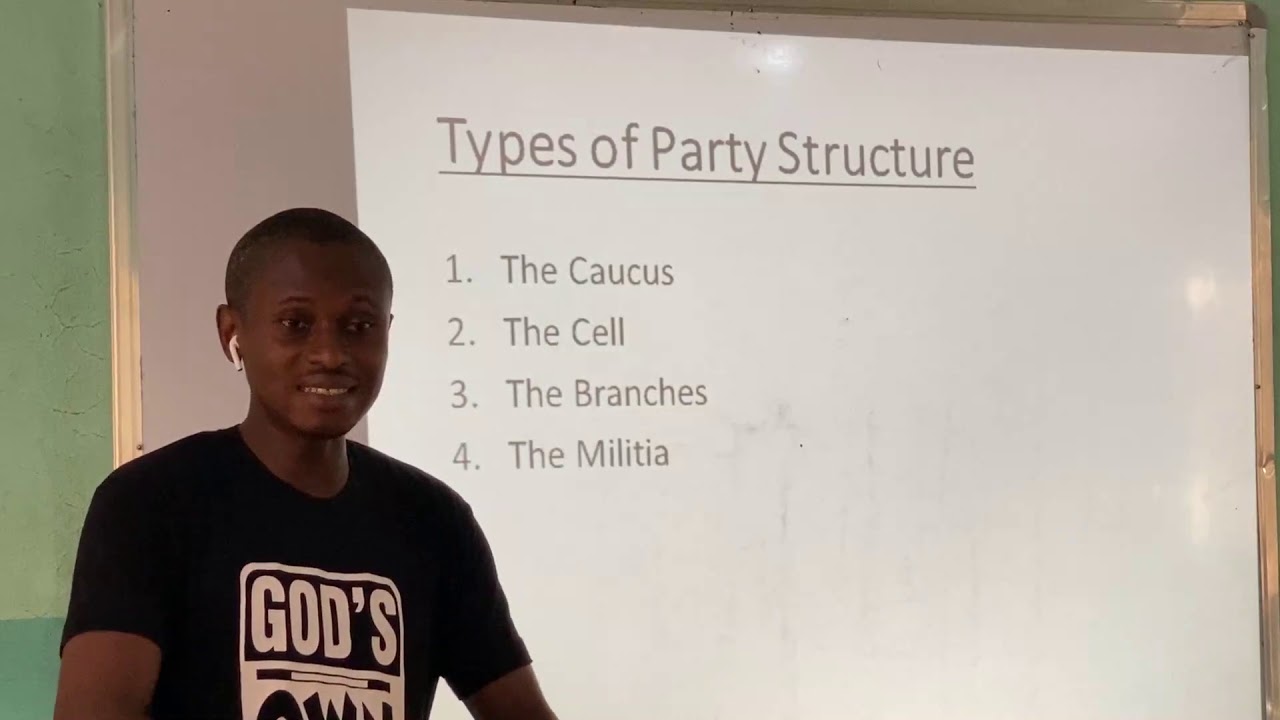 SS1 Government wk 2 Lesson 1