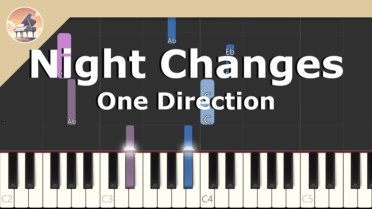 One Direction - Night Changes | Easy Piano Tutorial