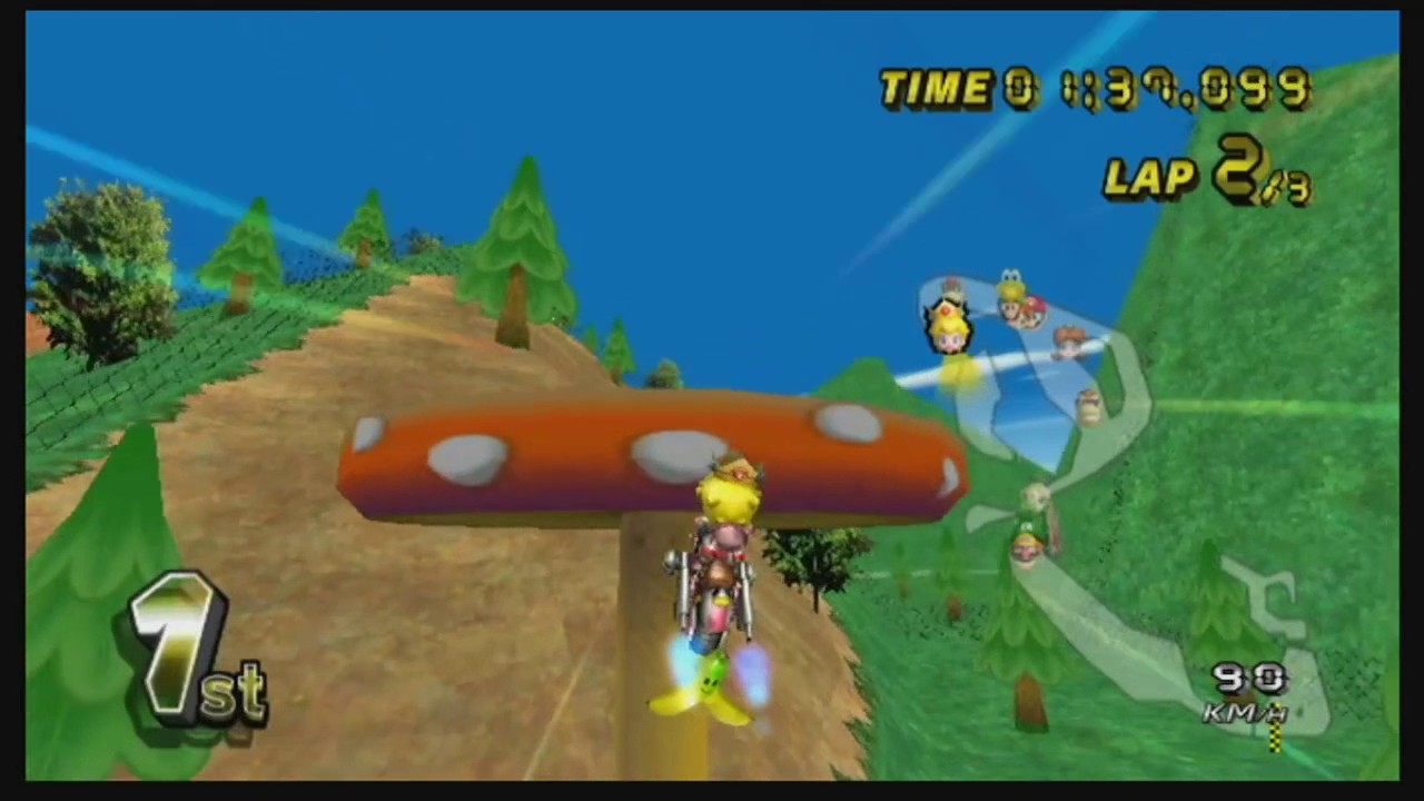 [MKWii] Sacred Woods [Blast From The Past]