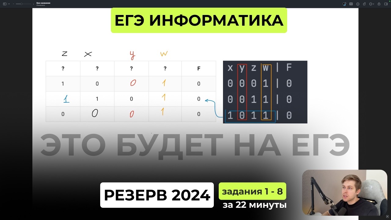 ЕГЭ 2026 Разбор варианта. Резерв основной волны ЕГЭ по информатике 2024. Задания 1 - 8 за 22 минуты