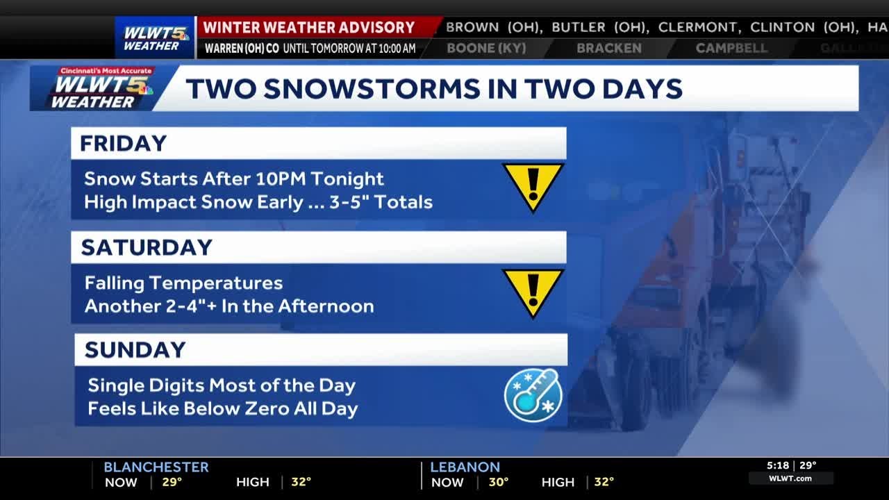 Tracking winter impacts: Two accumulating snows, temperatures in single digits for Cincinnati