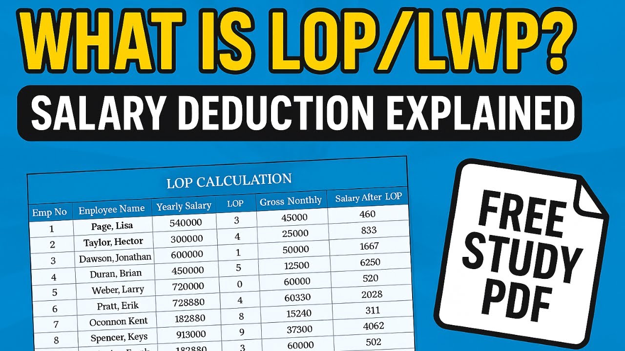 What is LOP/LWP? | Salary Deduction Explained with Real Examples | Loss of Pay Calculation