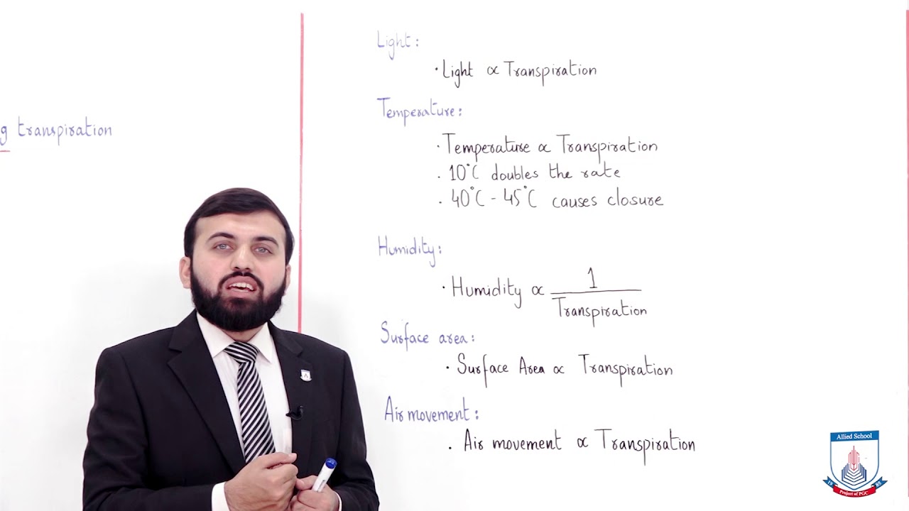 Class 9 - Biology - Chapter 9 - Lecture 3 Factors effecting Transpiration - Allied Schools