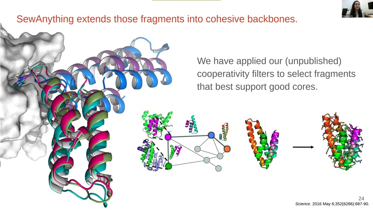 De novo design of mini-proteins to inhibit bacterial biofilm formation