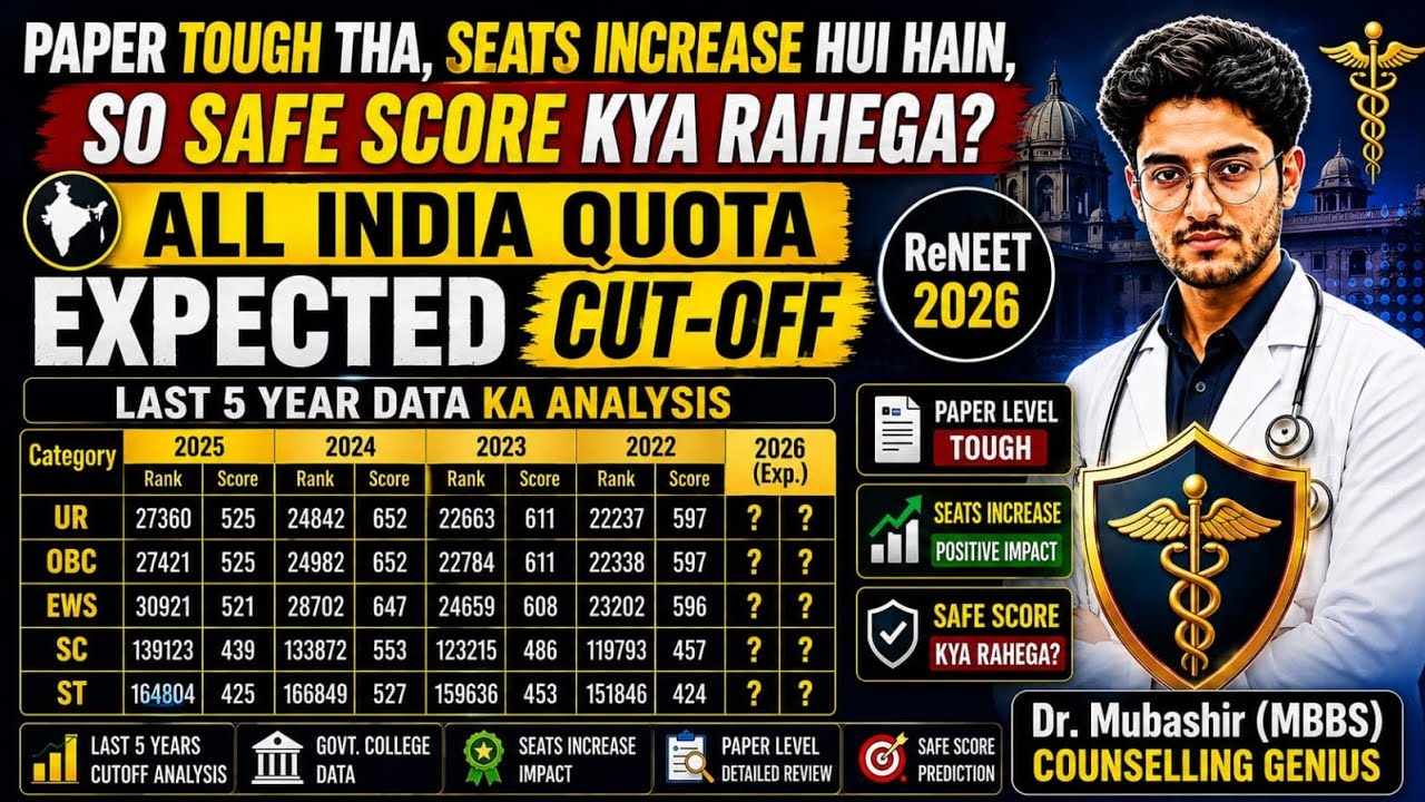RENEET 2026 All India Quota  Expected Cutoff 😱 | Paper Tough Tha, Cutoff Kitna Jayega?